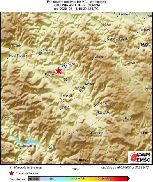 Intensity Map