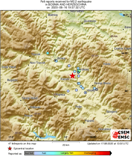 Intensity Map
