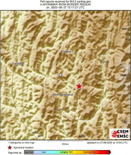 Intensity Map