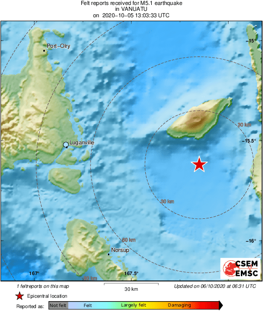 Intensity Map