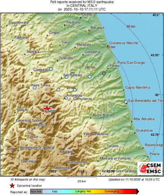 Intensity Map