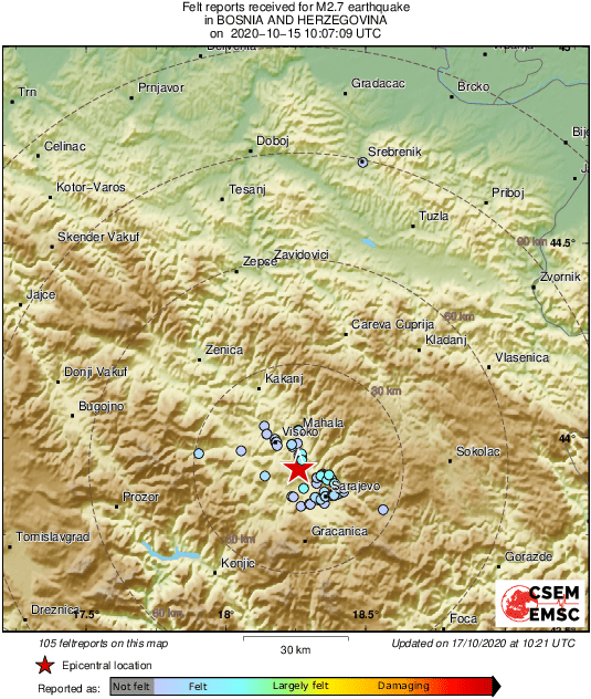Intensity Map