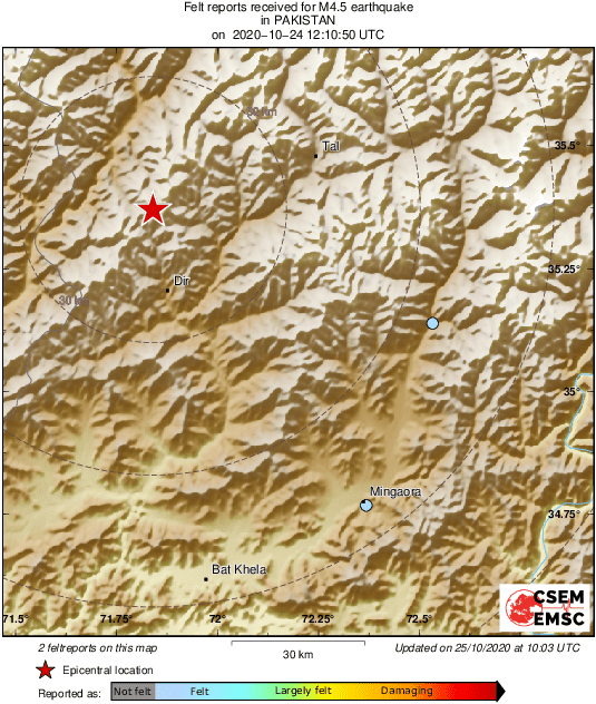Intensity Map