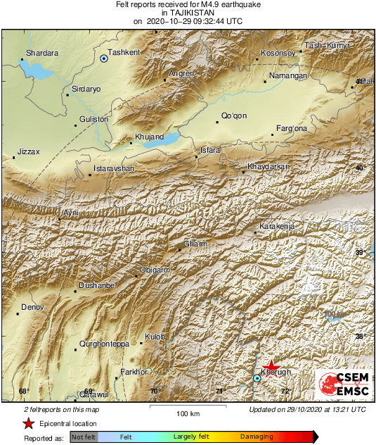 Intensity Map