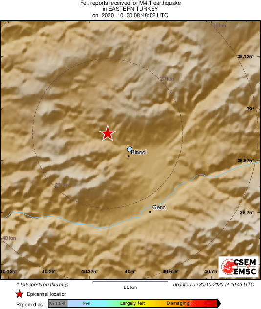 Intensity Map