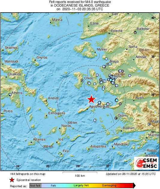 Intensity Map