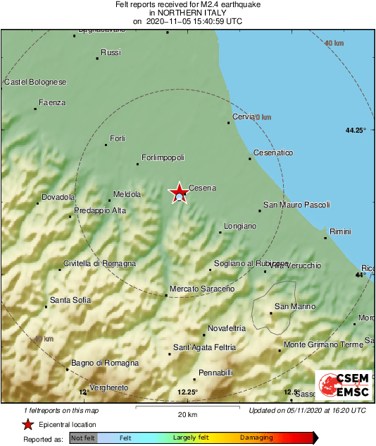 Intensity Map