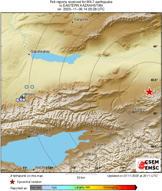 Intensity Map