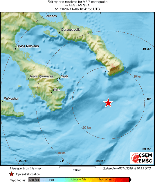 Intensity Map