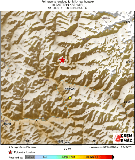 Intensity Map