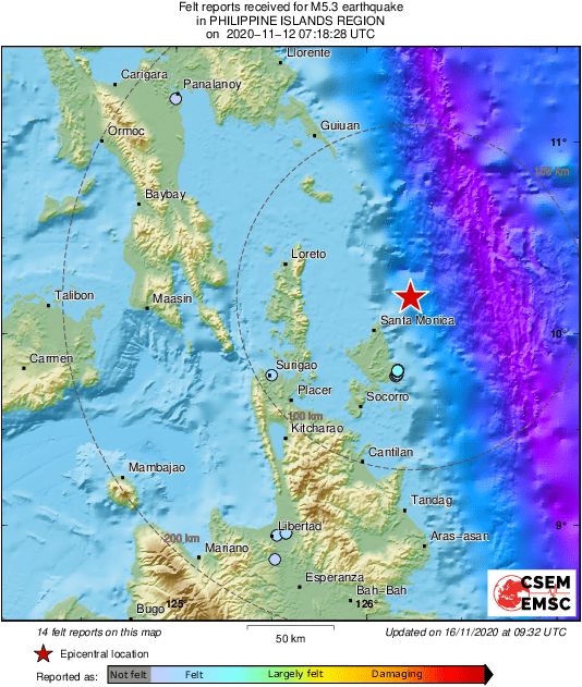 Intensity Map