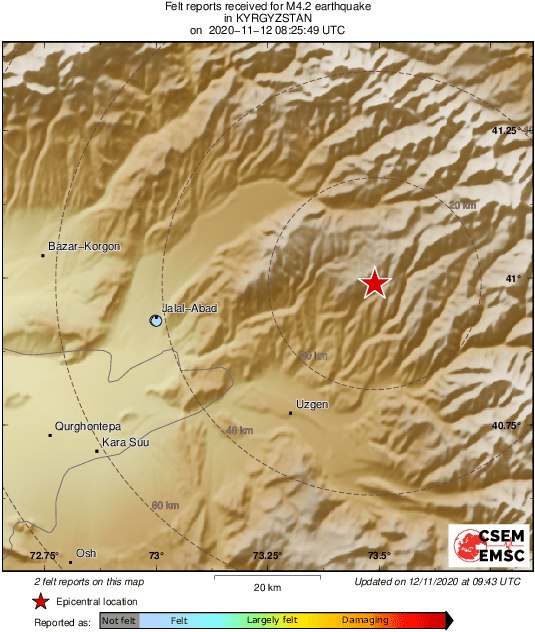 Intensity Map