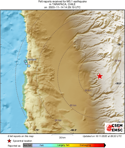Intensity Map