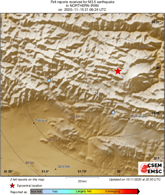 Intensity Map