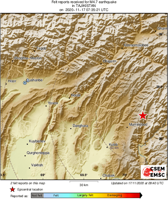 Intensity Map