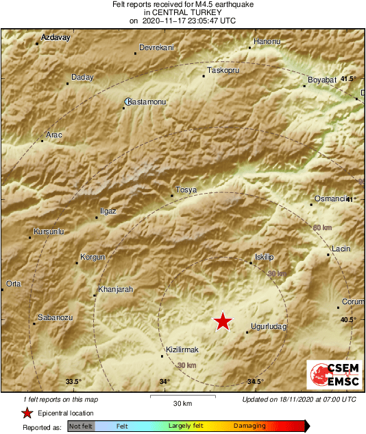 Intensity Map