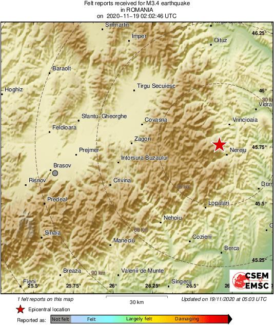 Intensity Map