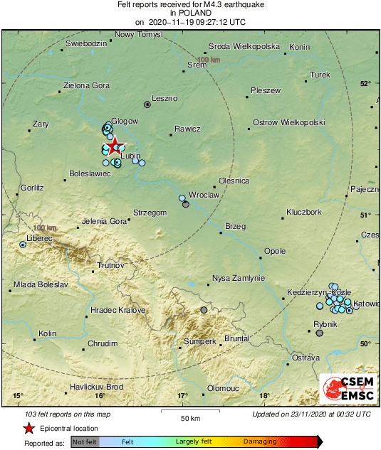 Intensity Map