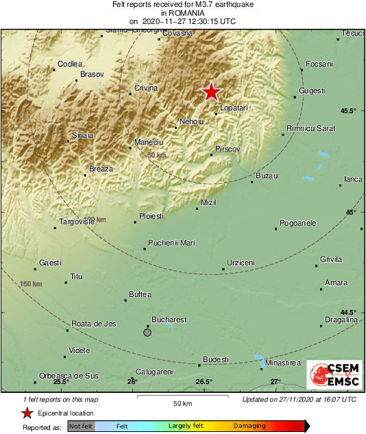 Intensity Map
