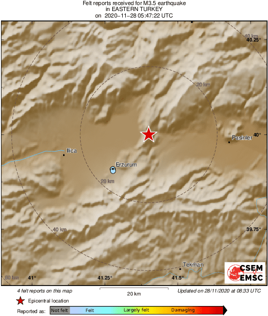 Intensity Map