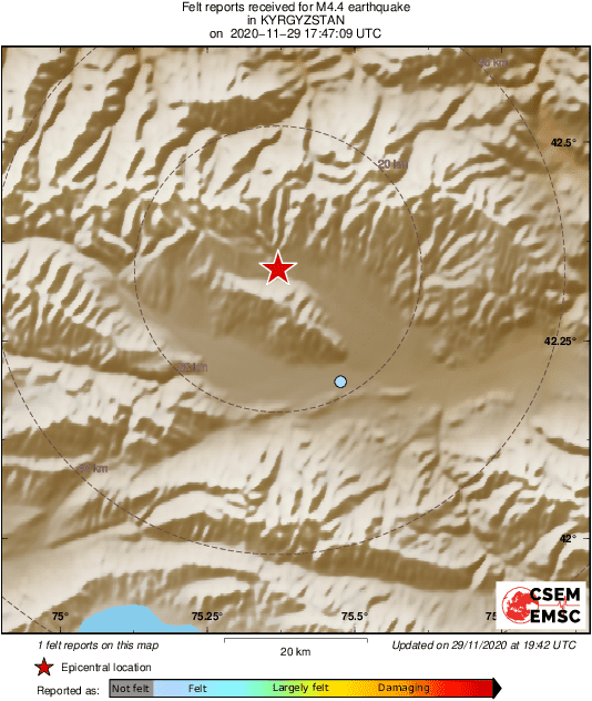 Intensity Map