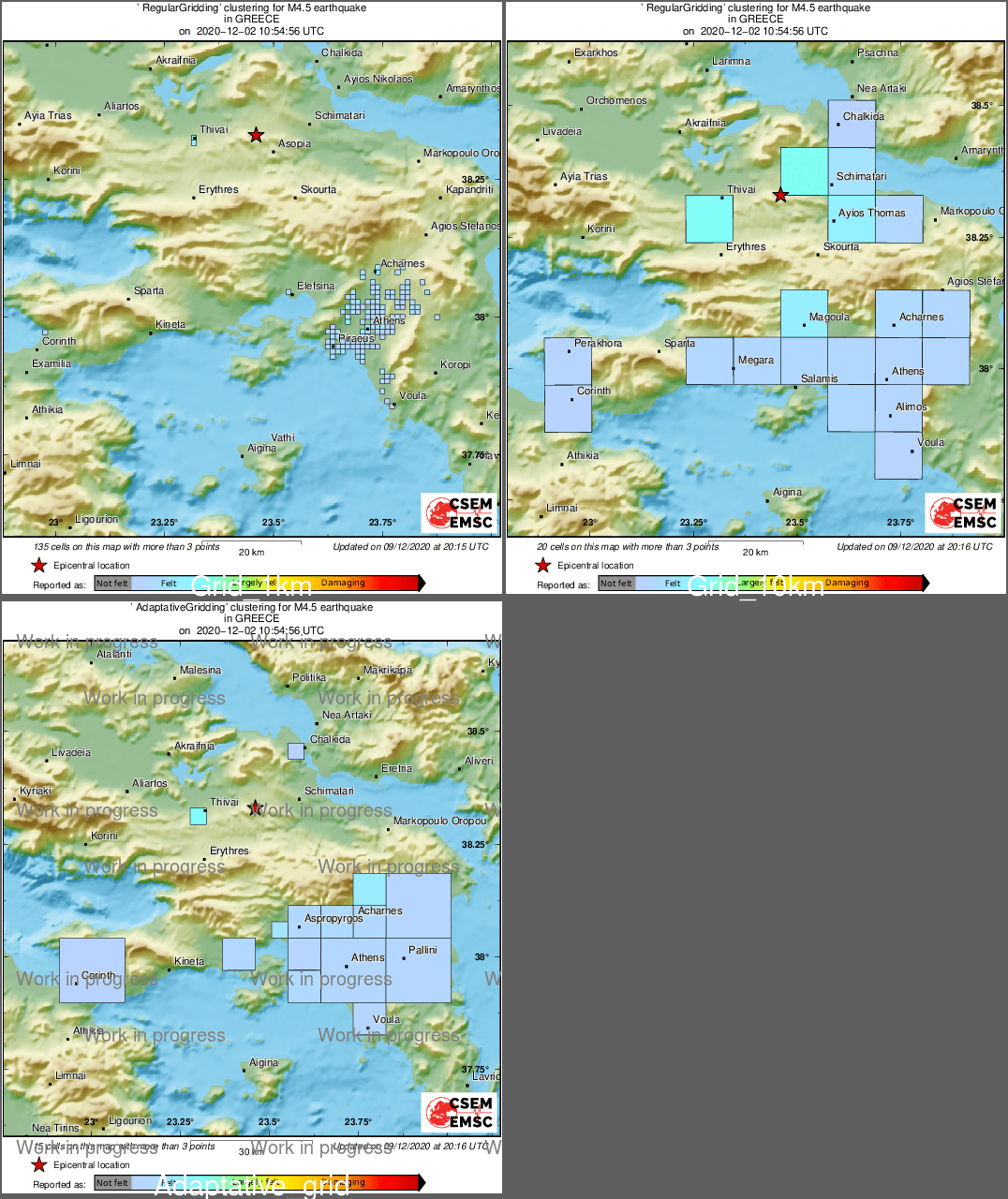 Intensity Map cluster