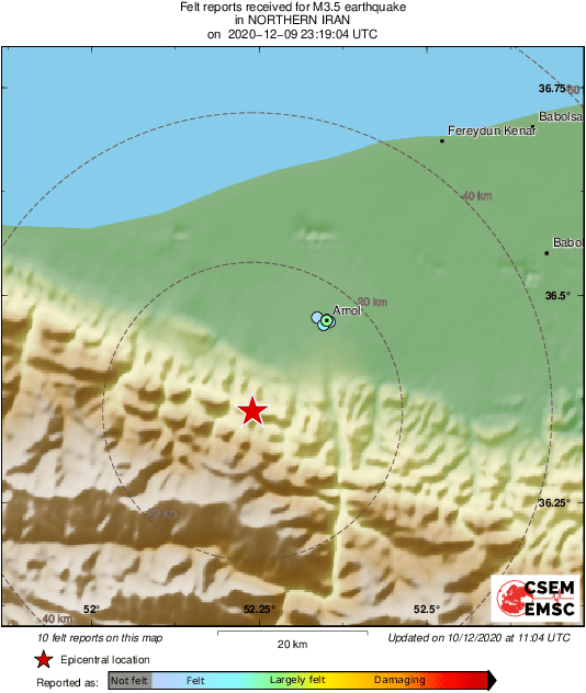 Intensity Map