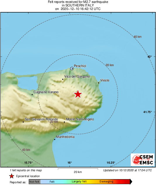 Intensity Map