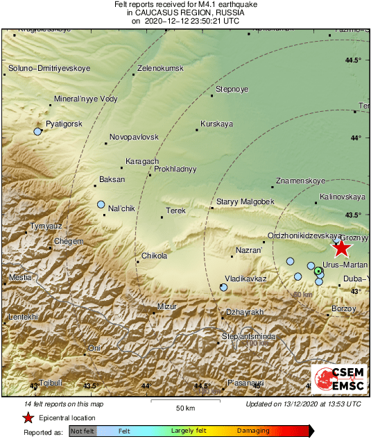 Intensity Map