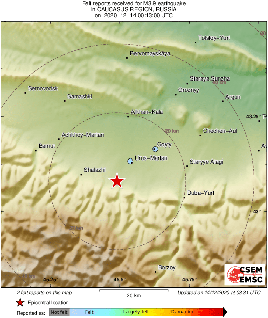 Intensity Map
