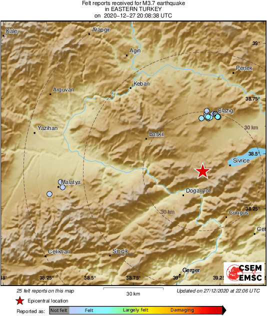 Intensity Map