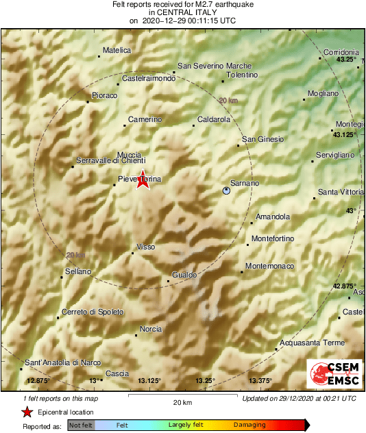 Intensity Map