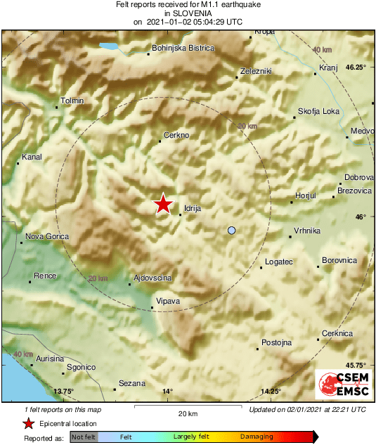 Intensity Map
