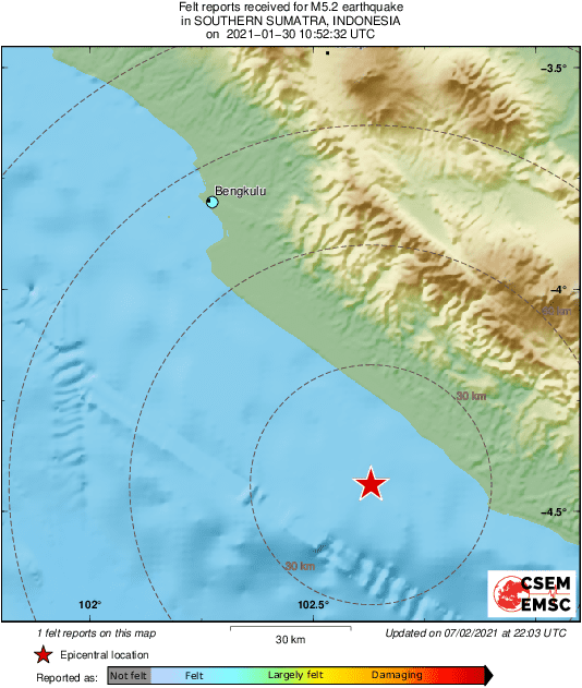 Intensity Map