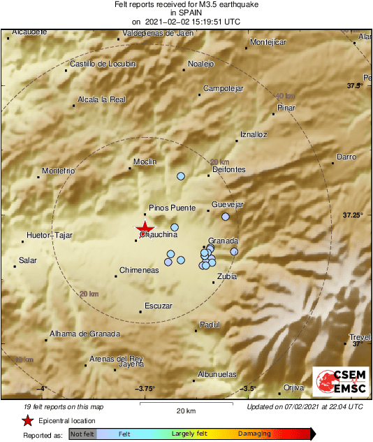Intensity Map