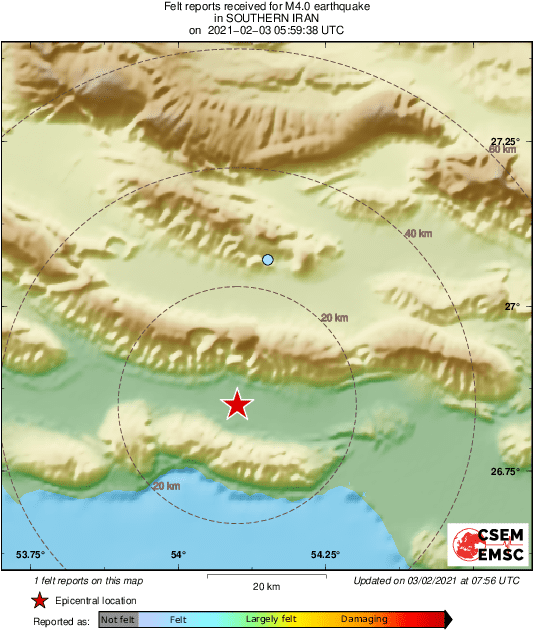 Intensity Map