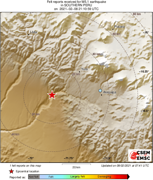 Intensity Map