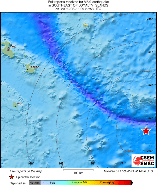 Intensity Map