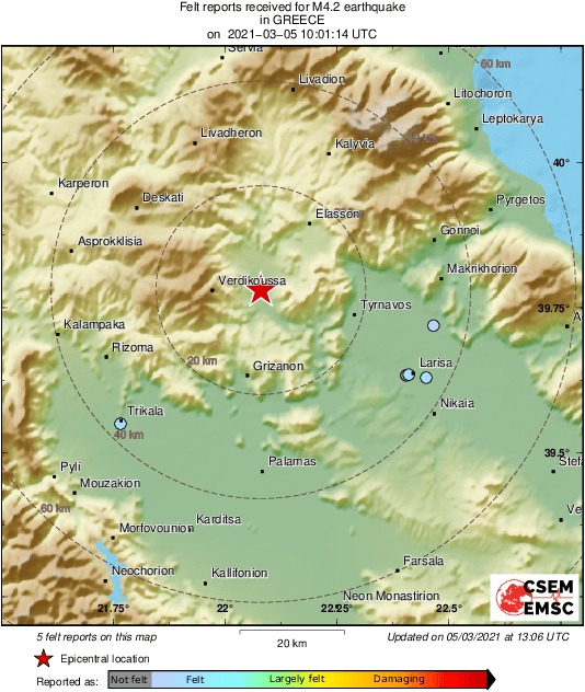 Intensity Map