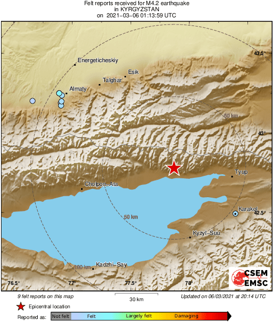 Intensity Map