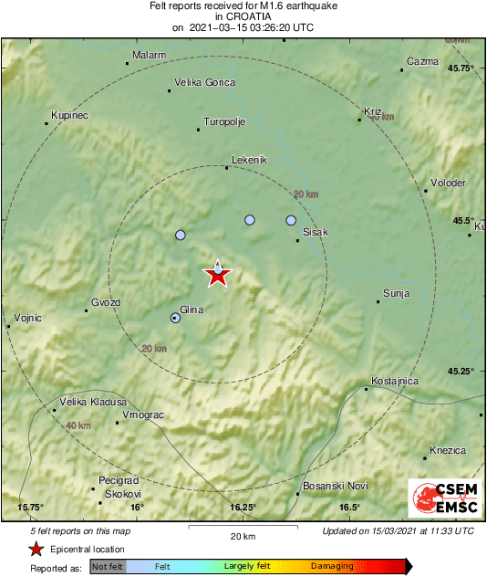 Intensity Map