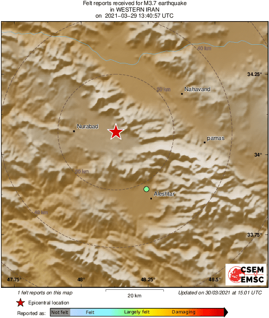 Intensity Map