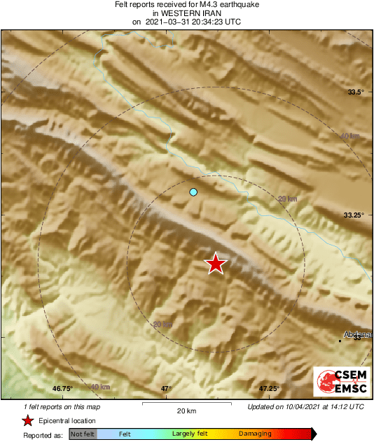 Intensity Map