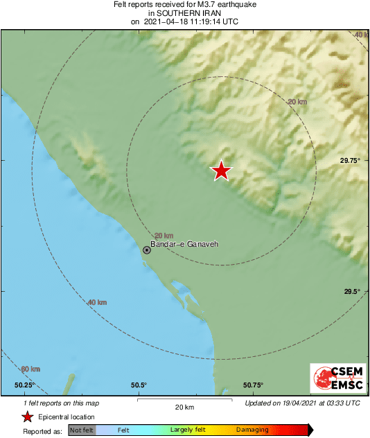 Intensity Map