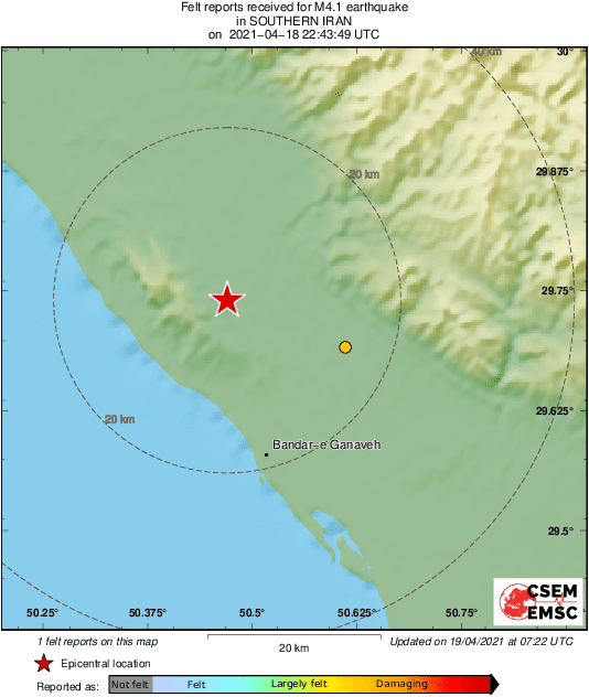 Intensity Map