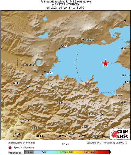 Intensity Map