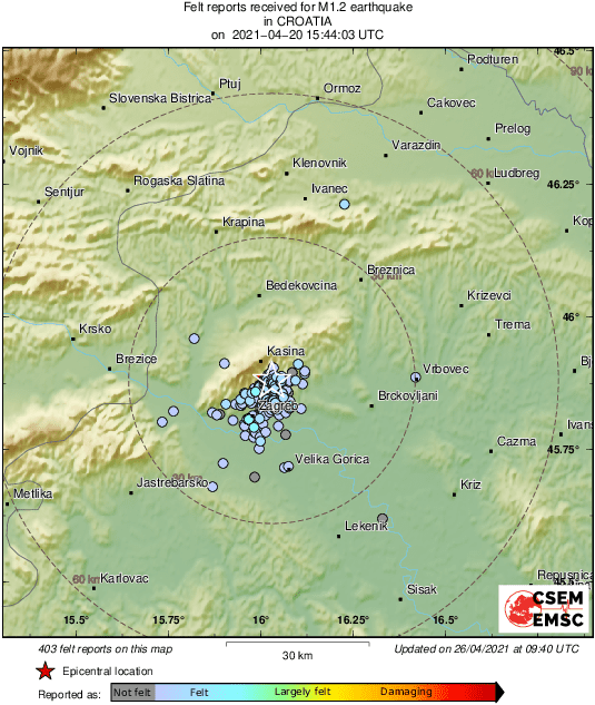 Intensity Map