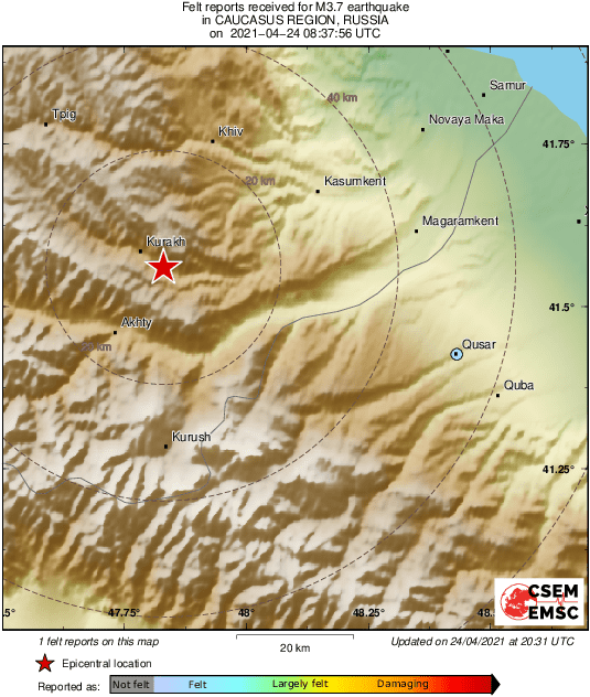 Intensity Map