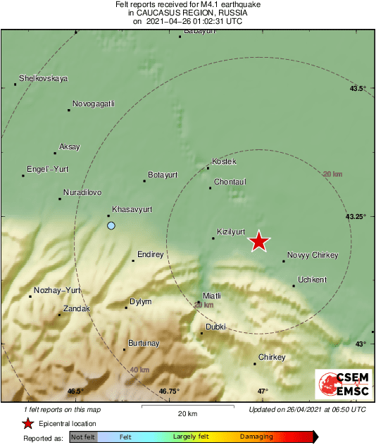 Intensity Map
