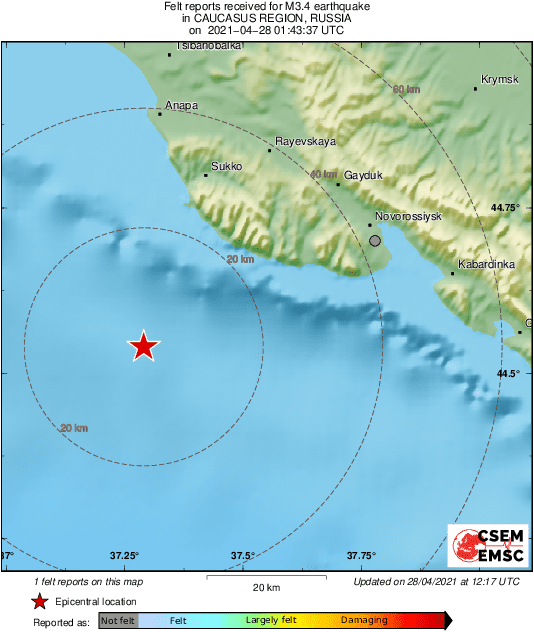 Intensity Map